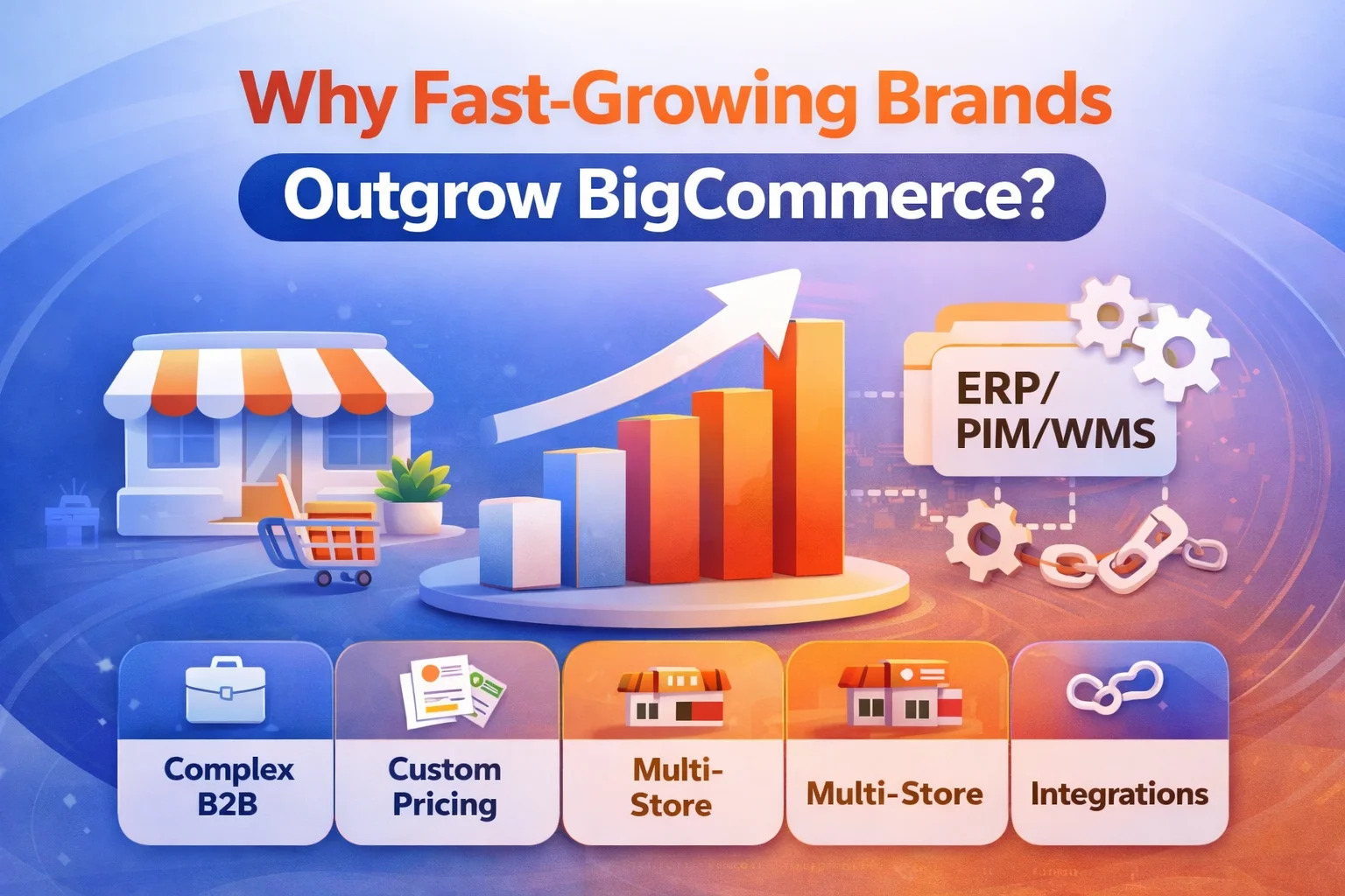 Why Fast-Growing Brands Outgrow BigCommerce (And What to Do Next)